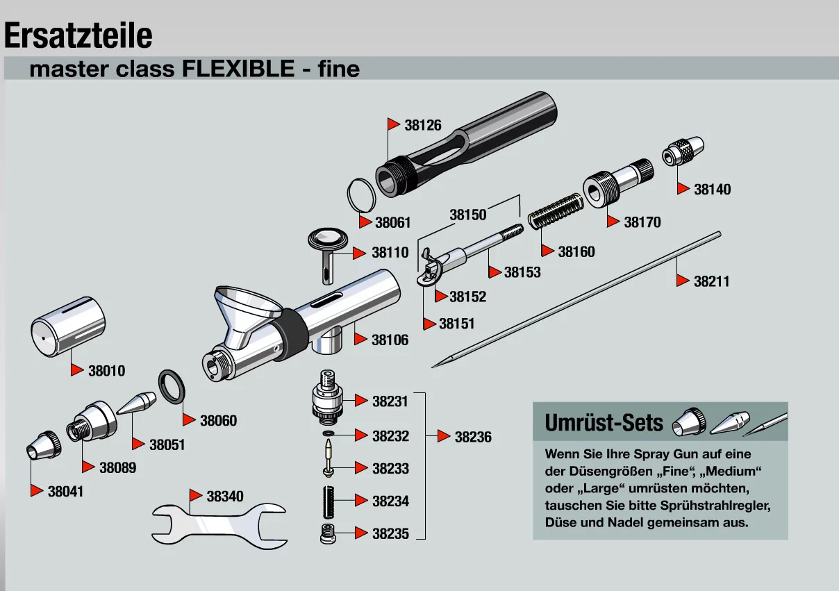 Revell "Flexible" Master Class Airbrush - Image 3